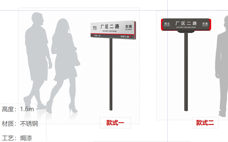 路牌指示标识